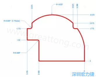 由于電路板中存在弧度和半徑，因此即使電路板外形并不復雜，重建時間也可能比預期時間要長