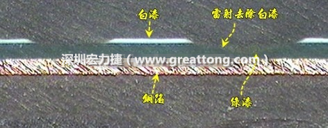 雷射雕刻最主要是去除電路板上的防焊綠漆或是絲印白漆并形成燒焦痕跡，所以在使用雷射雕刻的時候必須特別留意其能量不可以傷到防焊綠漆或是絲印白漆下面的銅箔，最好連銅箔都不要露出來