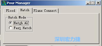 點擊工具欄File→Tools→Pour Manager調出下圖的覆銅菜單選擇Hatch，Hatch Mode則選Hatch All，按Start進行覆銅