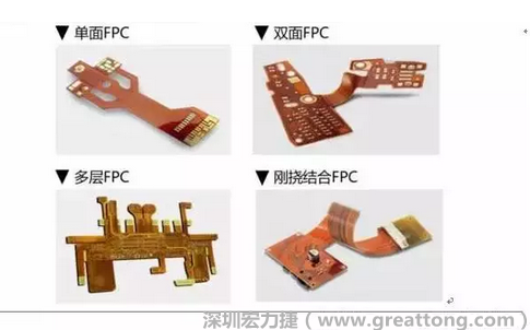 采用FPC 柔性板可大大縮小電子產(chǎn)品的體積，可滿足電子產(chǎn)品向高密度、小型化、高可靠方向發(fā)展的需求，因此近年來幾乎所有高科技電子產(chǎn)品都大量采用FPC產(chǎn)品，如智能手機(jī)，平板電腦，可穿戴設(shè)備，智能汽車，醫(yī)療監(jiān)護(hù)設(shè)備，液晶顯示，VR/AR等。