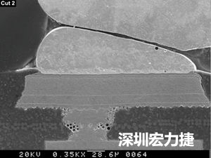 圖6：這種扇出方法避免使用高階技術(shù)，而且不會(huì)影響訊號(hào)完整性。BGA接腳分成內(nèi)部接腳和外部接腳兩部份。