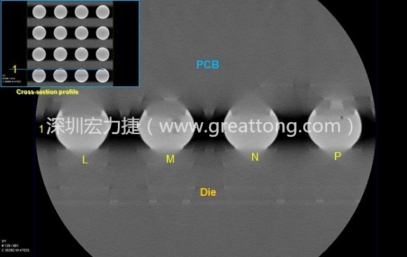 下圖為使用【3D X-Ray CT】掃描BGA封裝后指定觀察的側面錫球品質結果。