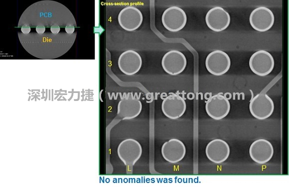 下圖為使用【3D X-Ray CT】掃描BGA封裝后指定觀察PCB面的錫球品質結果。